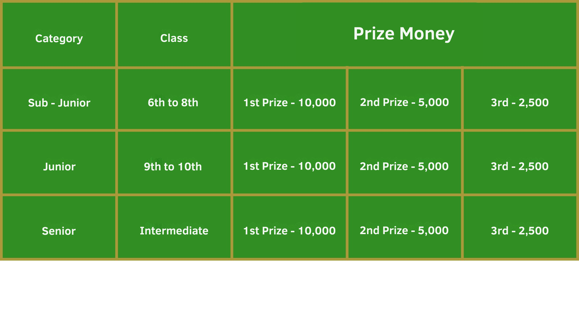 prize-money-21763371478.png