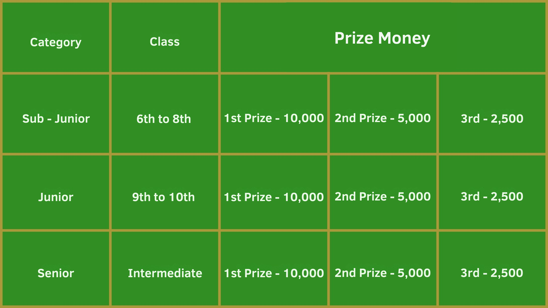 prize-money-quiz1763360166.png